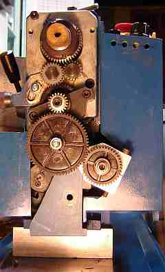 Threading Gears